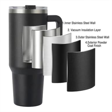 Custom 40oz Vacuum Insulated Sports Bottle thumbnail 2