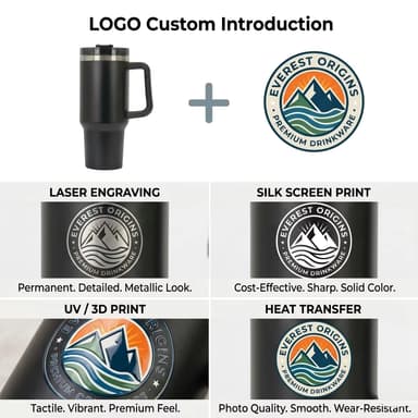 Custom Leak Proof Tumbler thumbnail 3