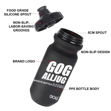 Custom Sports Bottle thumbnail 3