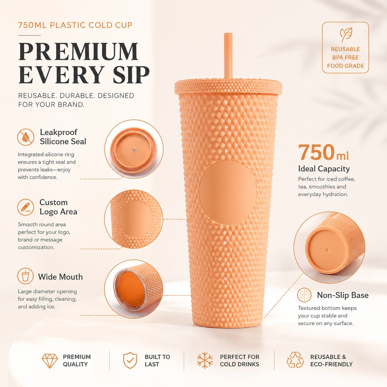 Custom 750ml Textured Plastic Tumbler thumbnail 2