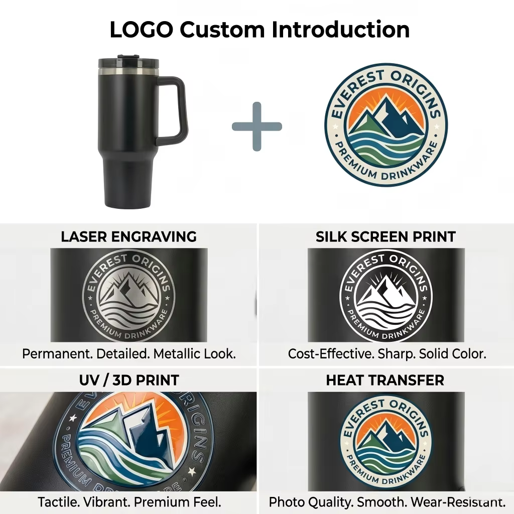 Custom Leak Proof Tumbler thumbnail 3