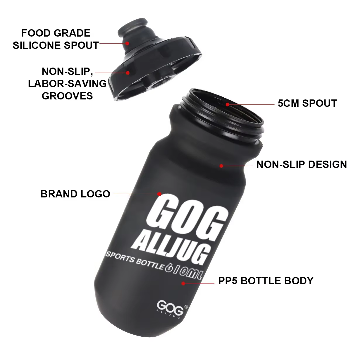 Custom Plastic Squeeze Sports Bottle thumbnail 3