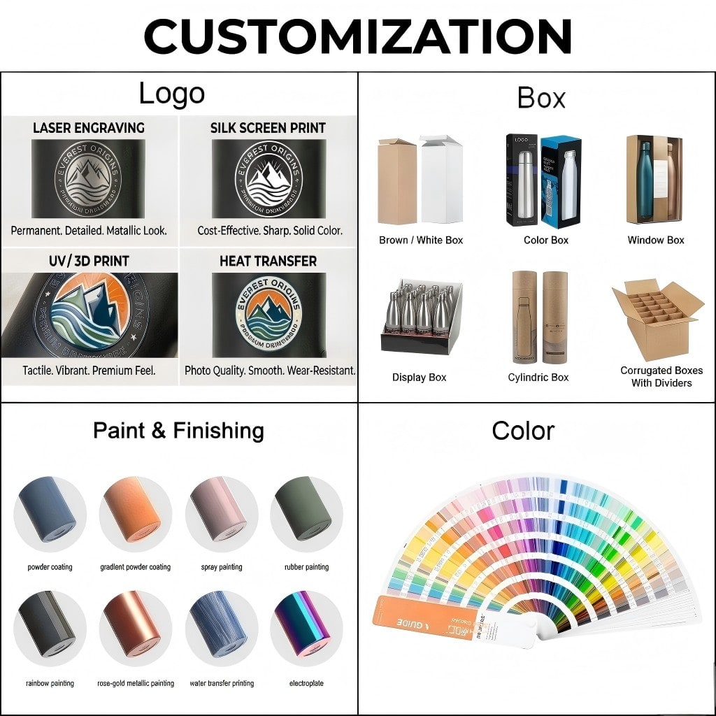 custom travel stainless steel coffee cup 14oz application scenario 2