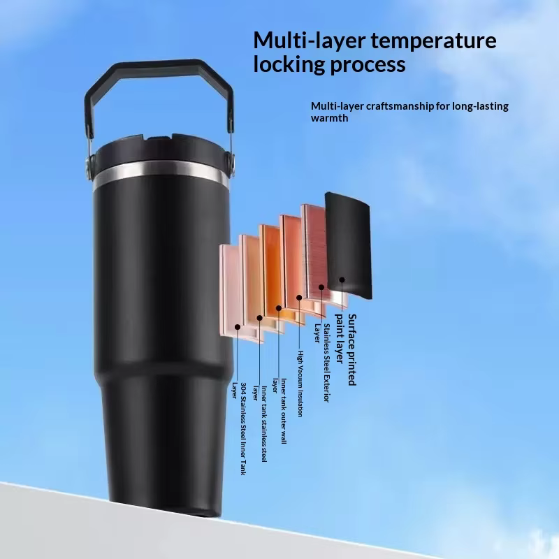 wholesale insulated stainless steel coffee cup detail image 2