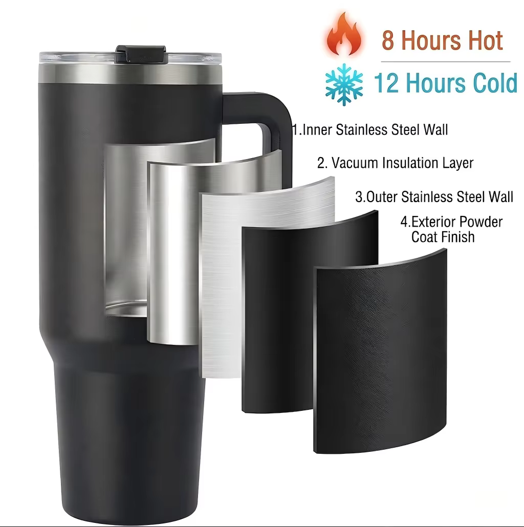 custom leak proof gift stainless steel coffee cup application scenario 1