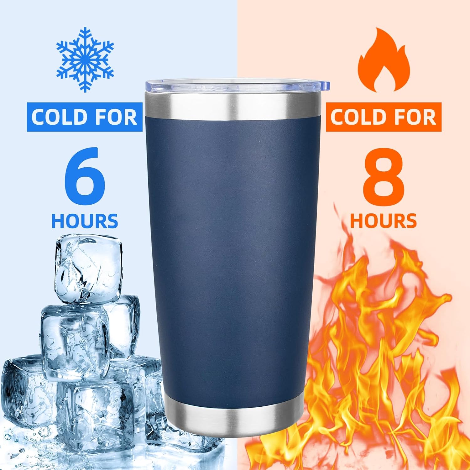 custom 20oz stainless steel coffee tumbler detail image 2