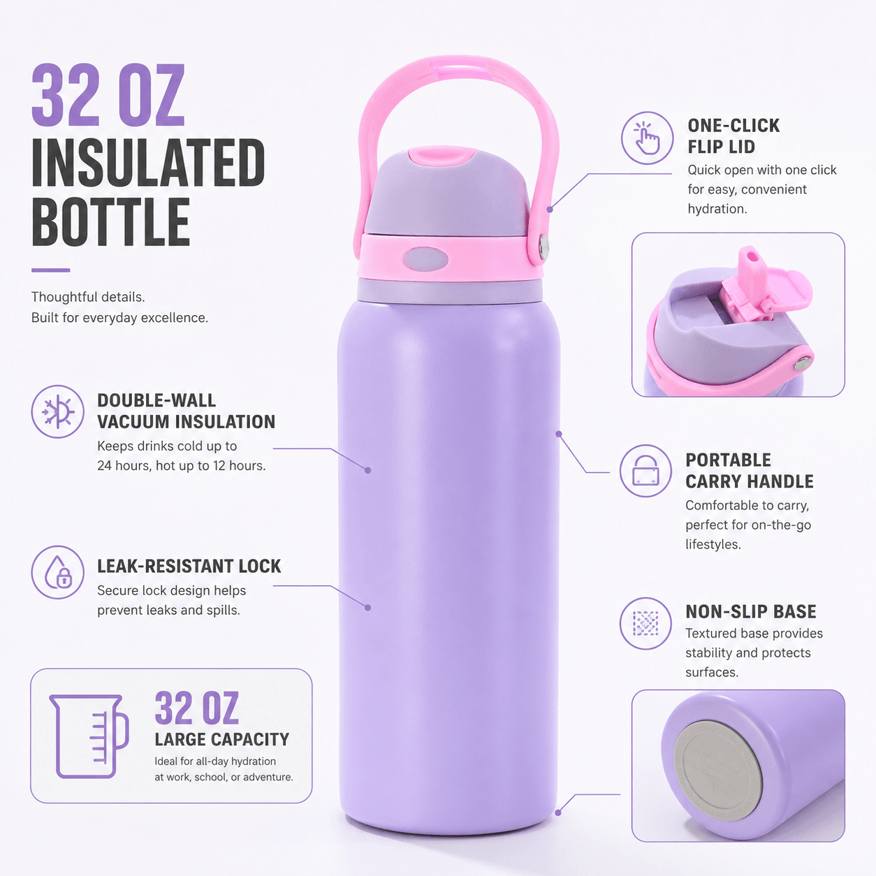custom stainless steel water bottle application scenario 1