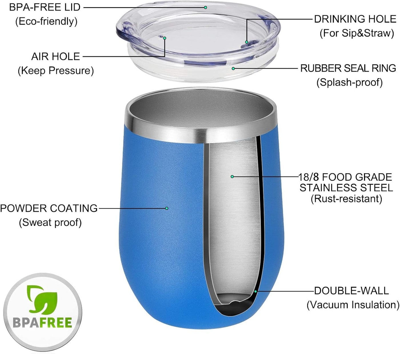 custom leak proof stainless steel coffee cup 12oz application scenario 1
