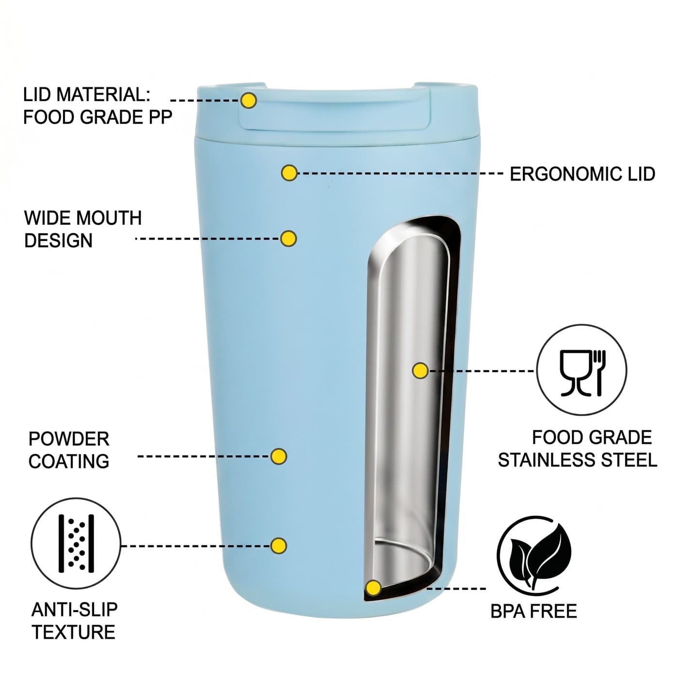 wholesale stainless steel coffee cup 380mL application scenario 1