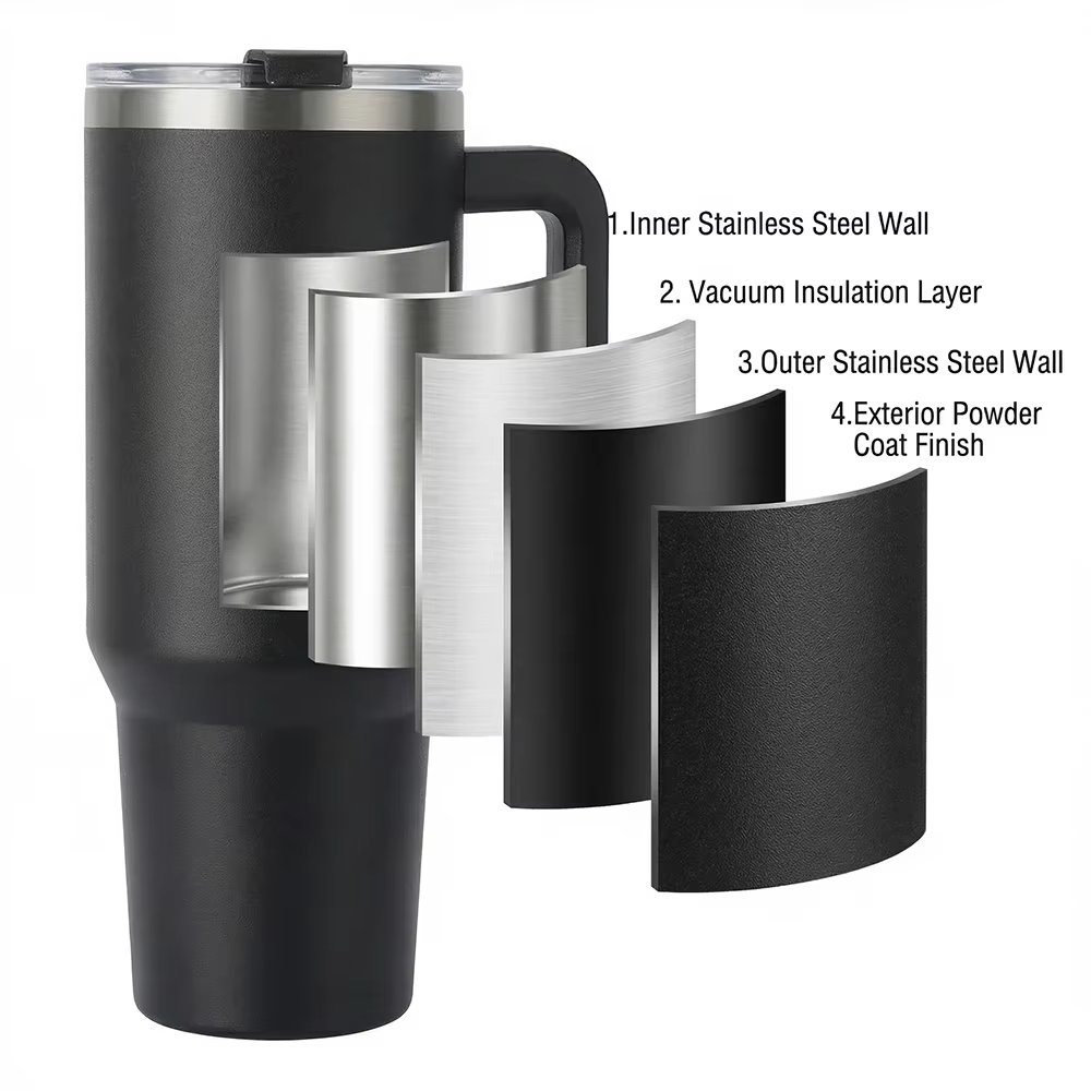 custom vacuum insulated stainless steel tumbler 40oz detail image 2